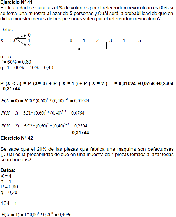 Ejercicios Distribucion Binomial (2)